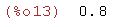 Result